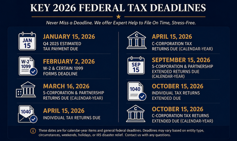 important 2026 tax deadline dates
